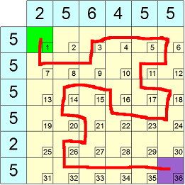 Enigmo 262 : jeu de grille