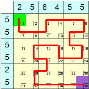 Enigmo 262 : jeu de grille