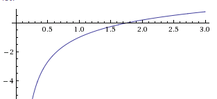 Dm Approximation d'une solution d'une équation (dichotomie) exercice