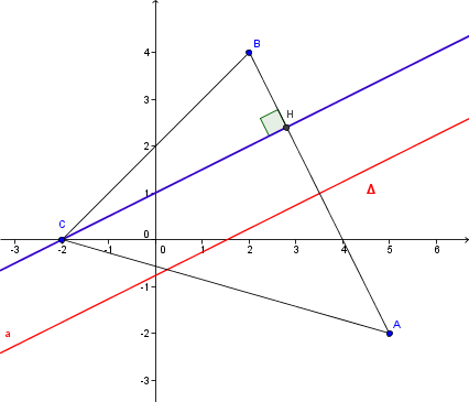 Equation d\'un m�diatrice, d\'une hauteur.