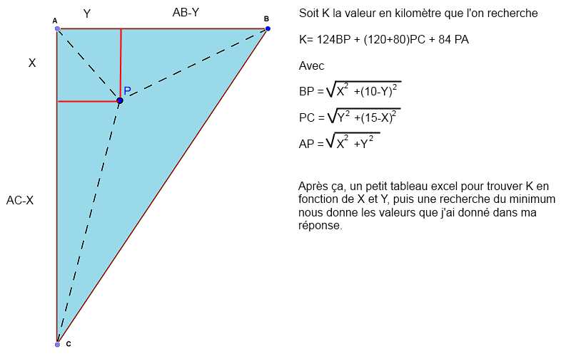 Joute n�65 : Les kilo-m�tres 