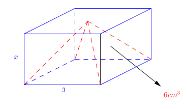 Exercices fonctions avec un parallélépipède