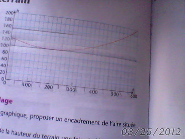 niveler un terrain-int�gration