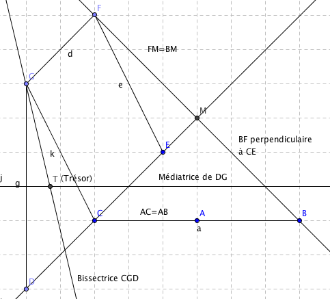le tr�sor du pirate
