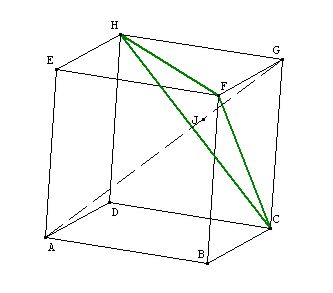 Projeté Orthogonale sur un plan dans un cube.