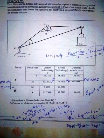 mesure des distances