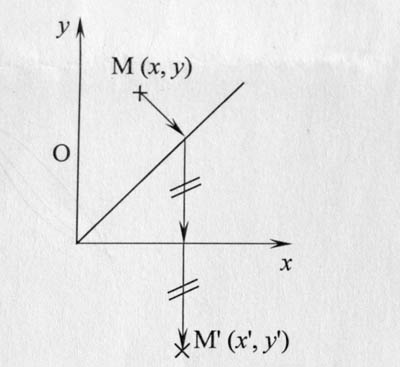 Matrice - Problème d\'Algèbre linéaire