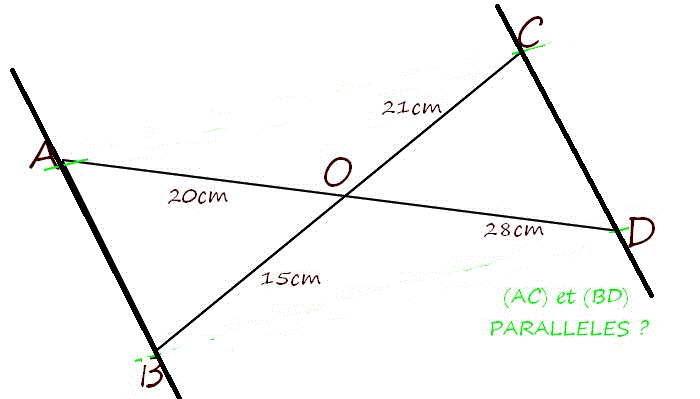Th�or�me de Thal�s et sa r�ciproque
