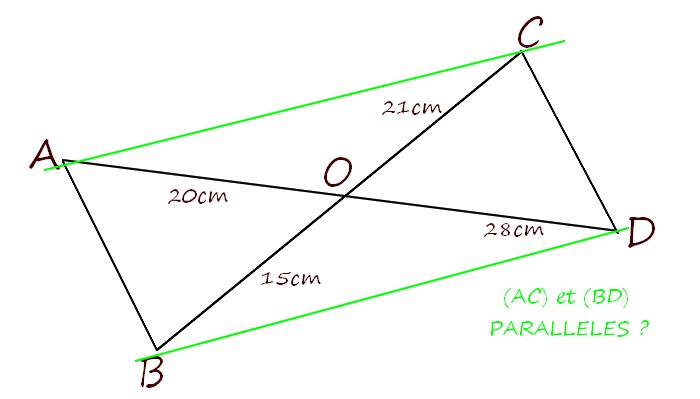 Th�or�me de Thal�s et sa r�ciproque