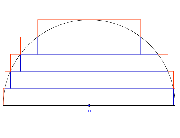Volume d\'une sphere