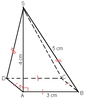 Pyramide : perspective cavali�re et patron