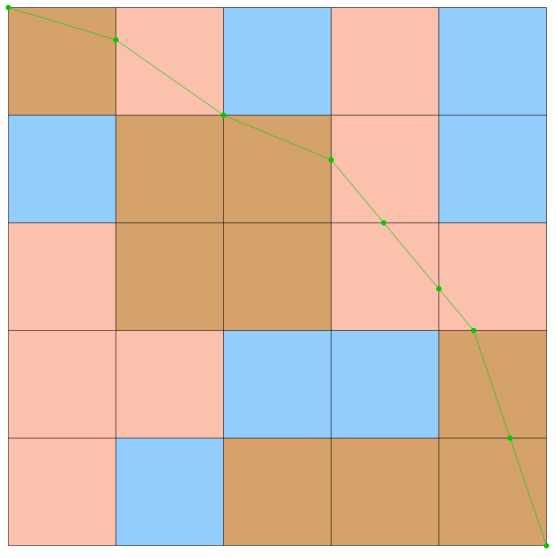 Concours : mes math�matiques sur une �tag�re, 3e �dition