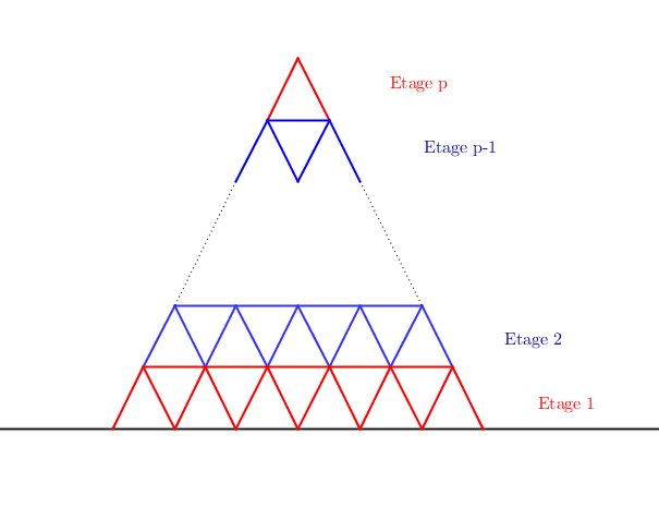 Suites Forum De Maths
