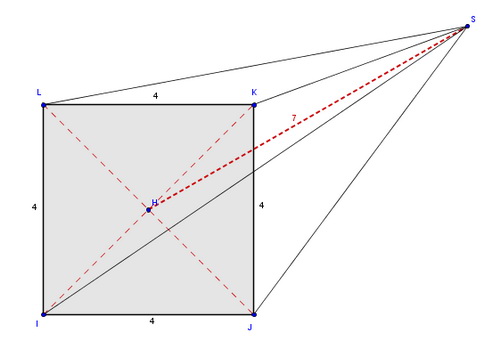 Perspective cavali�re