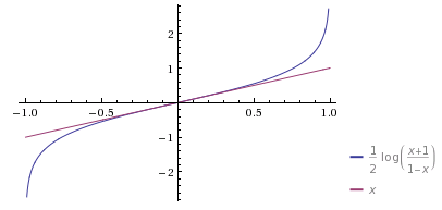 Position relative - forum de maths - 496791
