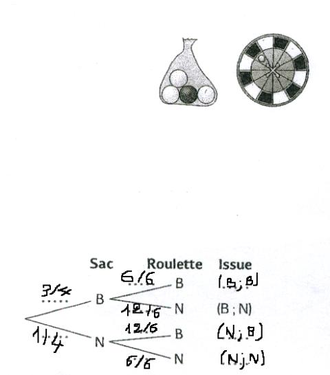 calculer la probabilit�