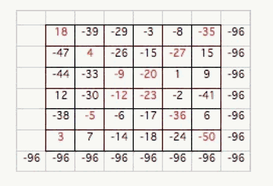 casse-t�te carr�