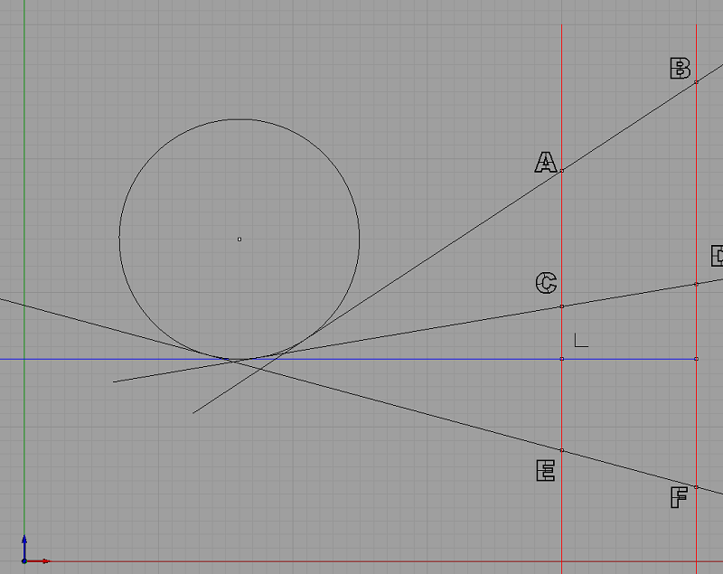 Rotation d\'une tangentes