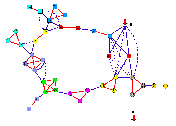 Enigmo 273 : Le labyrinthe magique