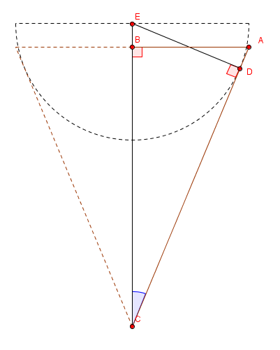 Joute n�76 : Le c�ne 