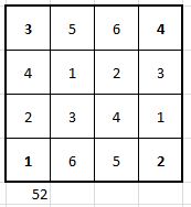 Enigmo 275 : Un jeu pour la plage