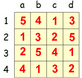 Enigmo 275 : Un jeu pour la plage