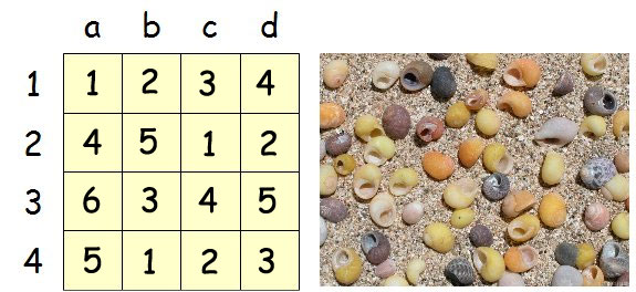 Enigmo 275 : Un jeu pour la plage