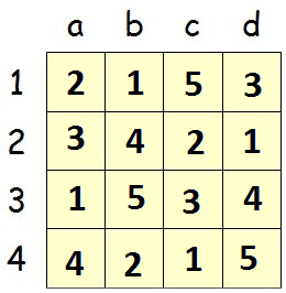 Enigmo 275 : Un jeu pour la plage
