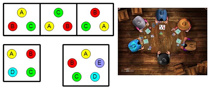 Enigmo 276 : Les d�rang�s du poker