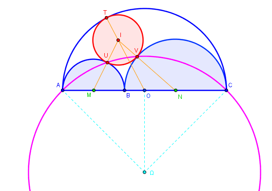 Arc capable et Arbelos - forum de maths - 499656