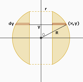 Question d\'int�grale