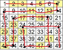 challenge