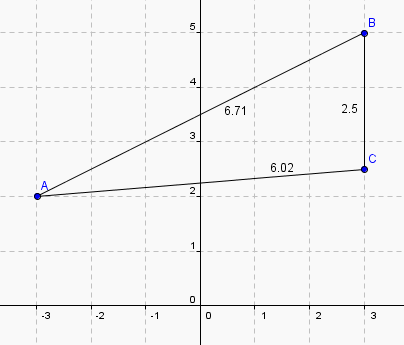 rep�re orthonorm�