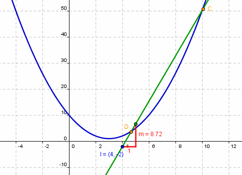 D�terminer la position relative de 2 droites