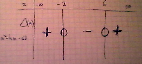 D�terminer la position relative de 2 droites