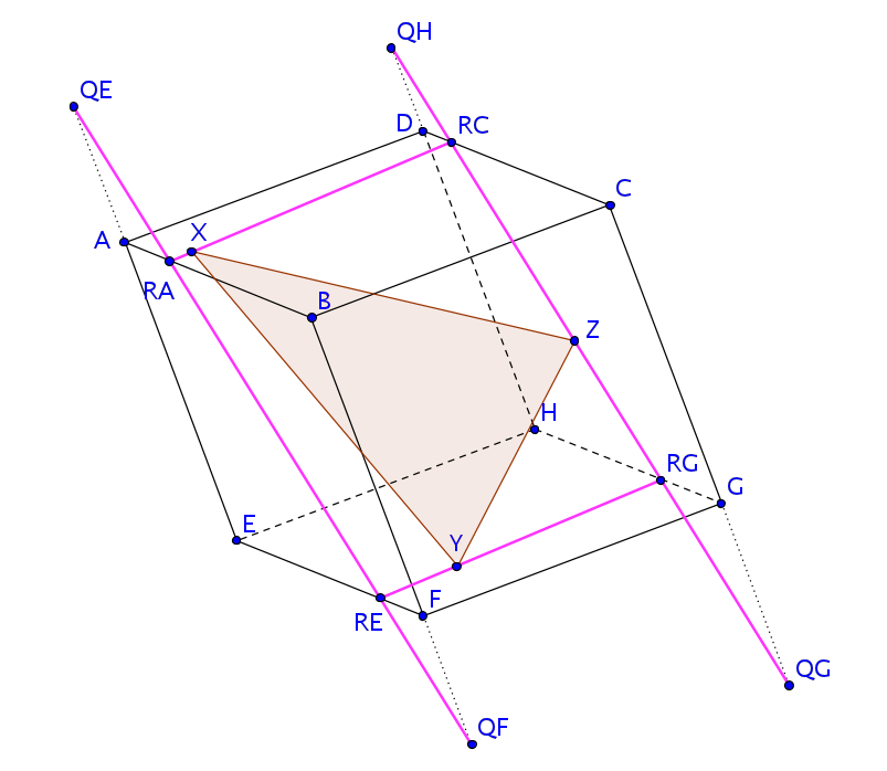 Section d\'un cube par un plan.