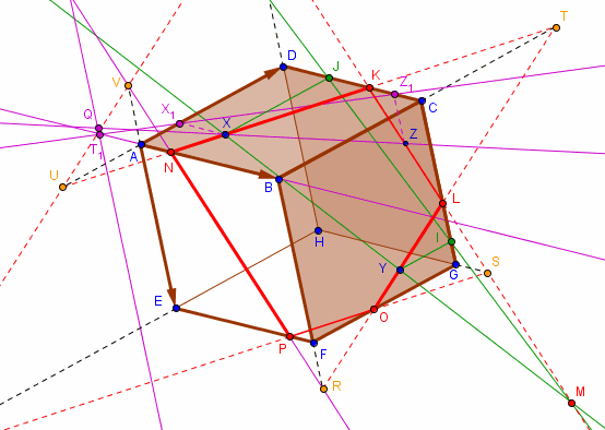 Section d\'un cube par un plan.