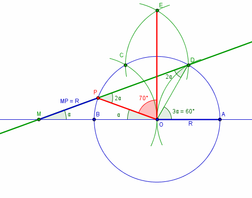 Comment calculer un angle sans rapporteur