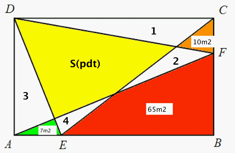 Enigmo 281 : Le jardin de Madame Tume