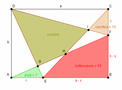 Enigmo 281 : Le jardin de Madame Tume