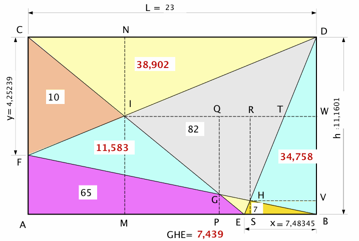 Enigmo 281 : Le jardin de Madame Tume