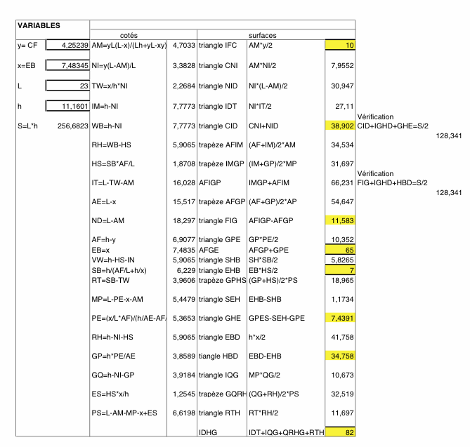 Enigmo 281 : Le jardin de Madame Tume