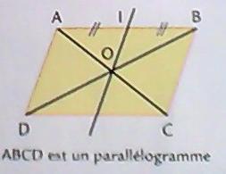 Parall�logramme.