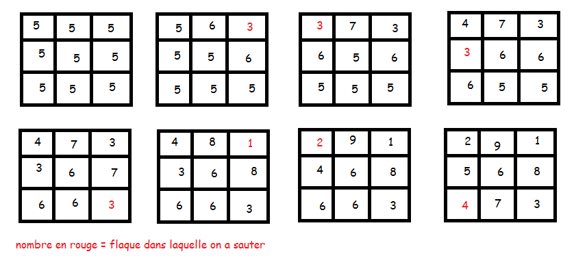 Joute n�88 : Sautons dans les flaques 