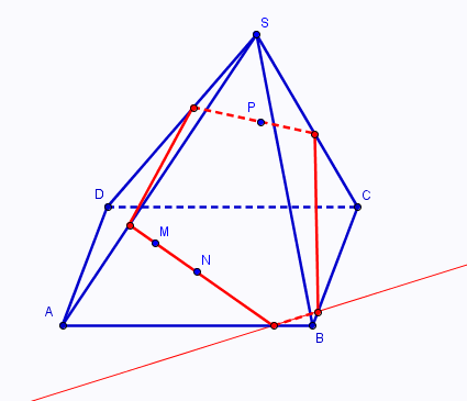 section d\'une pyramide par un plan