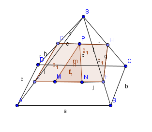 section d\'une pyramide par un plan