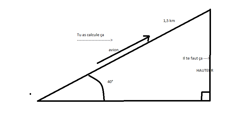 Exercice Math 3eme Cosinus Sinus Tangente