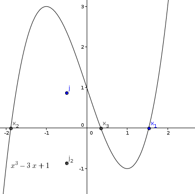 Equation du 3eme degr�.