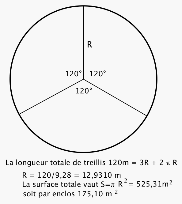 Enigmo 282: une �nigme cochonne. 