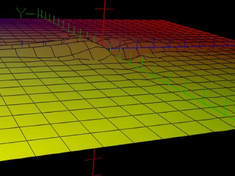 continuit� de fonctions � deux variables: